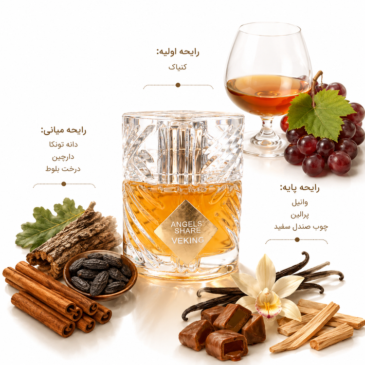عطر جیبی بای کیلیان انجلز شیر از برند ویکینگ